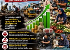 Sering Jadi Sorotan Pemberitaan, Warga Nilai Aktivitas Usaha Akbar Kudai Turut Menggerakkan Perekonomian Masyarakat